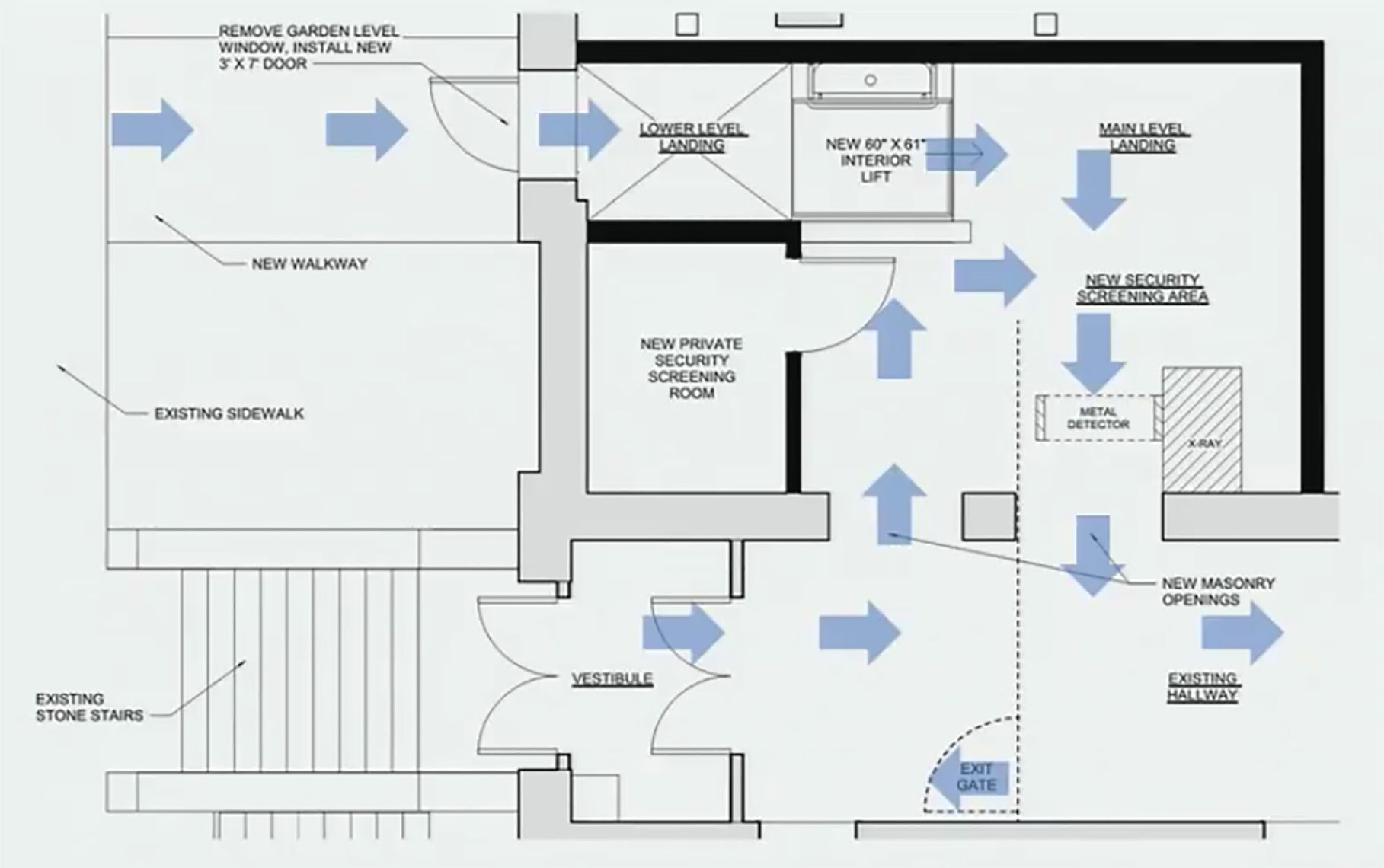 Courthouse plans